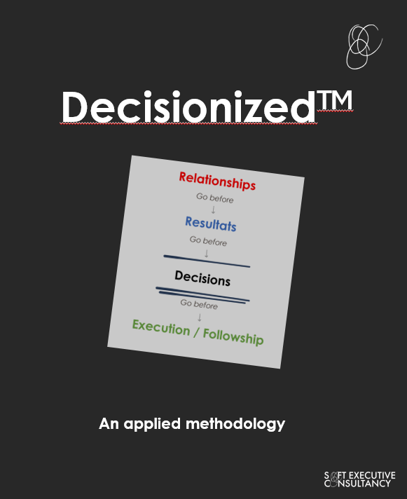 The Decision Recipe 